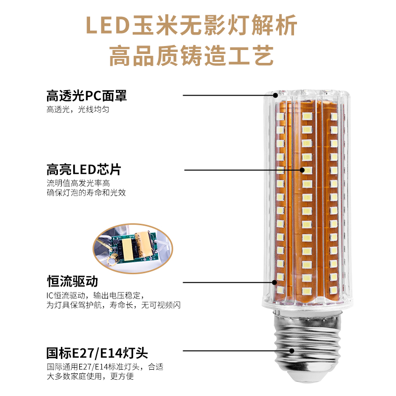 LED灯泡无影灯玉米灯E27家用12W20W24W灯泡E14水晶蜡烛吊灯光源