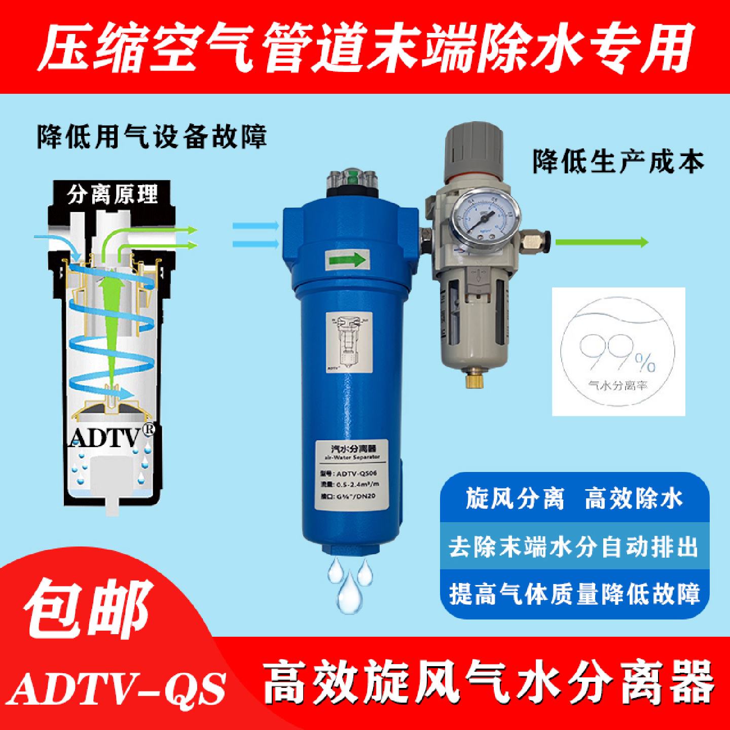 气源干燥处理器空压机压缩气除水除油旋风气水分离器自动排水装置