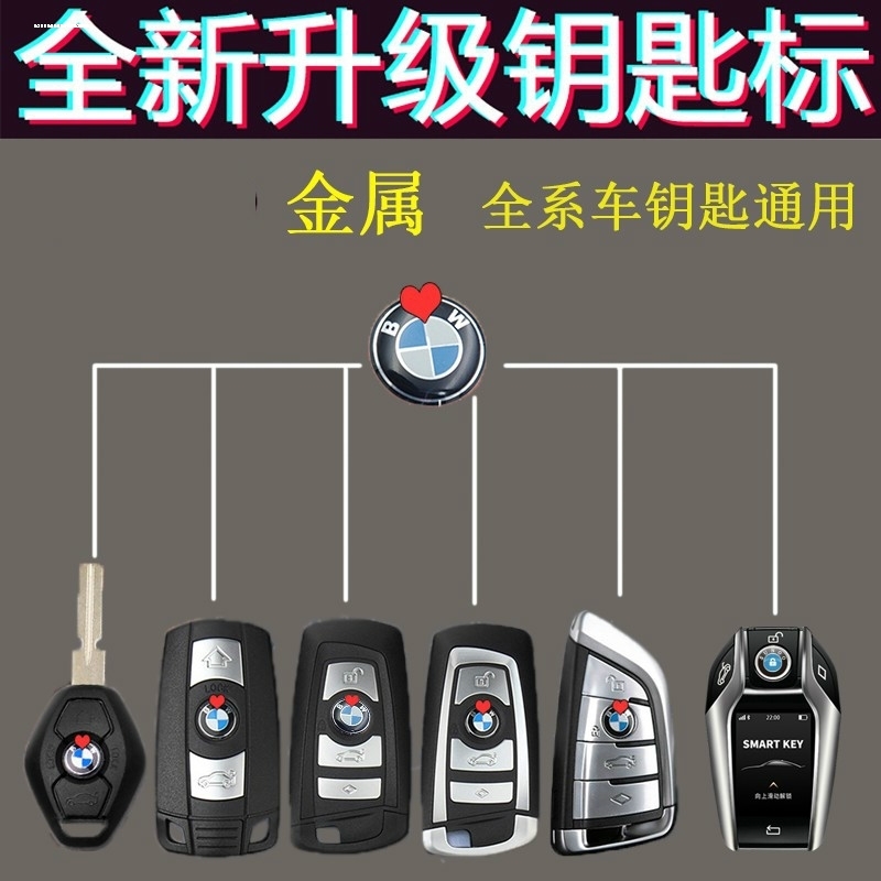 适用宝马钥匙壳标遥控器贴标3系5系7系X3X5X6汽车钥匙标志logo贴