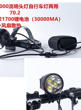 硕丽德SLD-M4 超高亮15000流明头灯风扇散热6节21700锂电30000MA