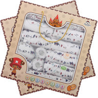 Coffret cadeau pour bébé - Vêtements + Fournitures - Ref 1956961 Image 3