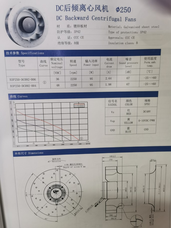 B3P250-DC092-006直流36V离心风机B3P250-DC092-004直流48V离心机