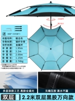 2,2 метра [Профилактика виниловых дождей для солнцезащитного крема