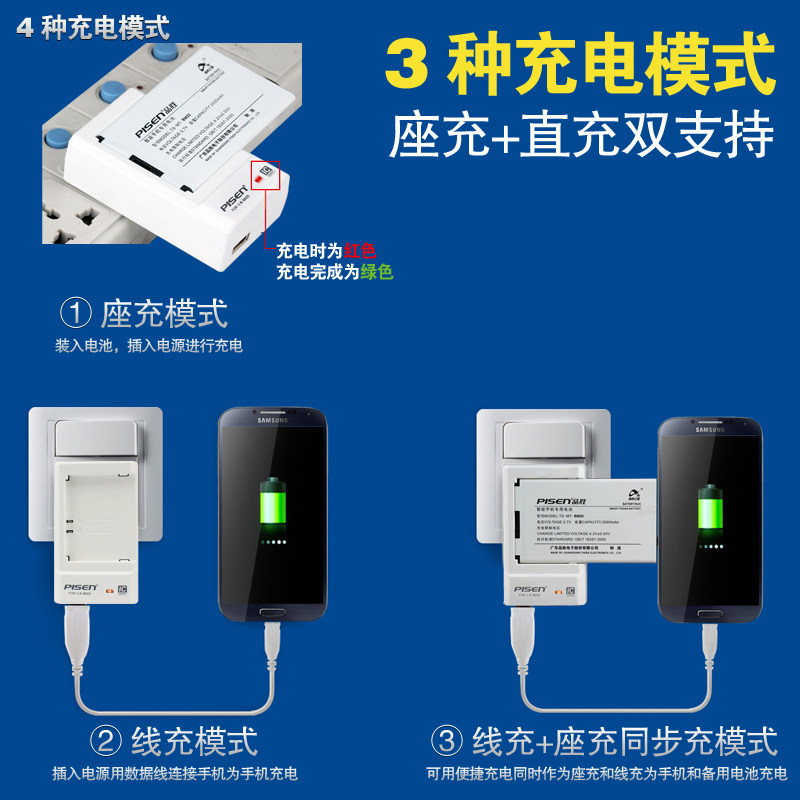 chargeur PISEN pour téléphones MIUI MIL - Ref 1298761 Image 4