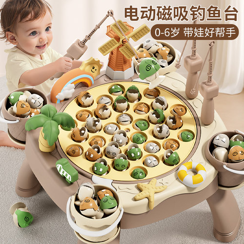 [高档奶咖限定礼盒]电动旋转钓鱼