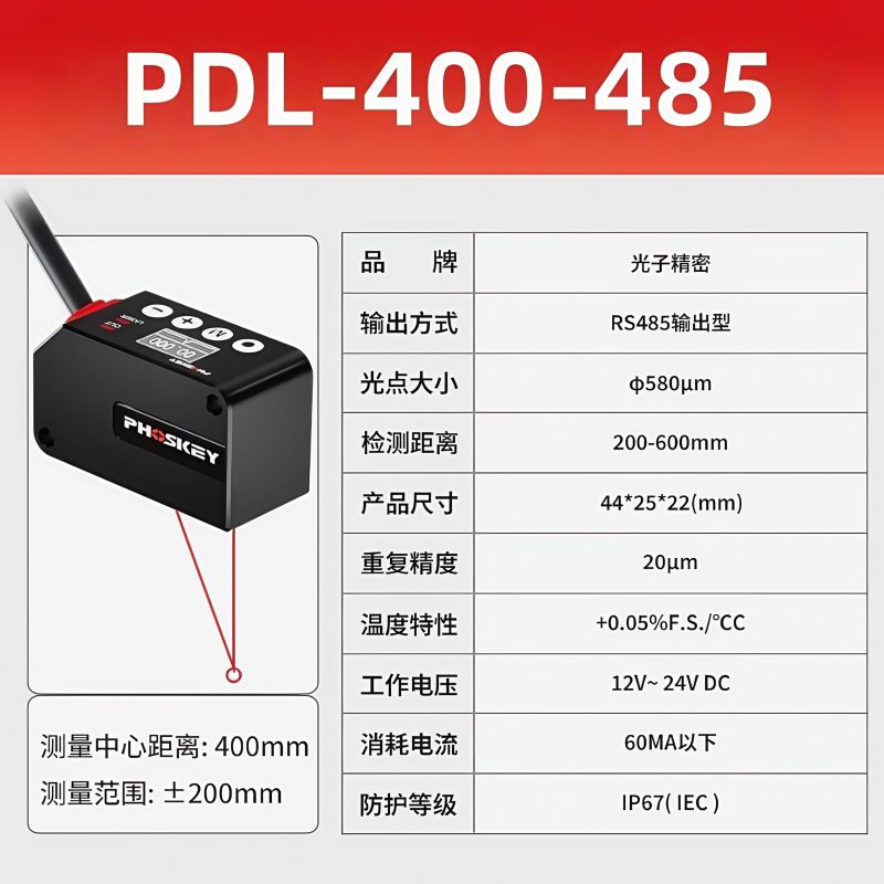 Variant 6009305879535