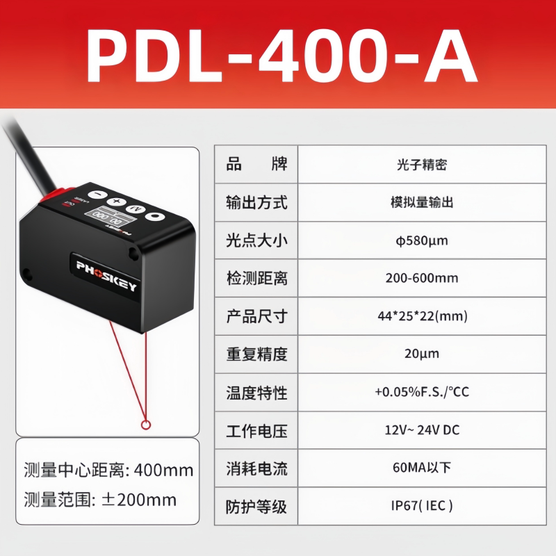 Variant 6009305879529