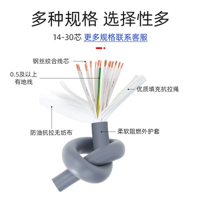 TRVV高柔性拖链电缆线14芯16芯20芯24芯25芯26芯30芯0.3/0.5平方