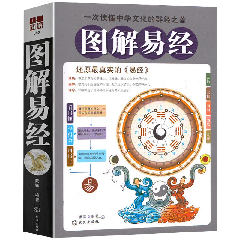易经中国文化名著风水书籍图片