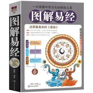图解易经  白话版原版原著周易全书全解周易六十四卦详解全书易经学习书64卦入门基础知识曾仕强南怀瑾抖音易经大全中国哲学书籍