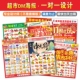 超市便利店超市DM广告宣传单产品促销 快讯彩页 海报CDR设计排版