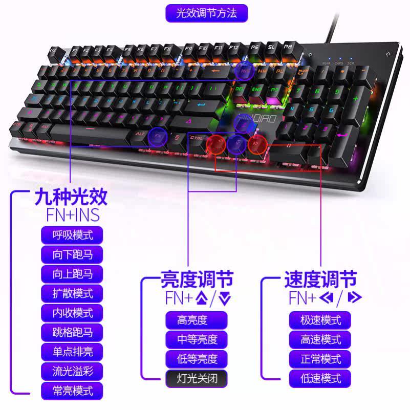 Dedicated CF Dustproof running lantern LOL Cross Fire Retro Mechanics keyboard Punk Electronic competition Dot Disassemble CSin the Computer Hardware/Monitor/Computer Peripherals , Keyboard  category - from Buy2taobao.com to provide professional Taobao agent buy service