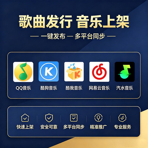 原创翻唱AI歌曲发行上传QQ音乐网易云汽水音乐酷狗酷我独家音乐人