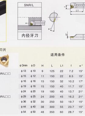 冲3钻数控刀具/数控刀杆/内螺纹车刀SNR0032T16