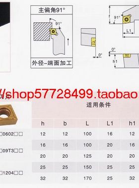 实体店/数控车刀杆/螺钉式外圆车刀/主偏角90度 SCFCL12*12H09