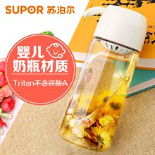 29元包邮  苏泊尔 便携 运动水杯 550毫升