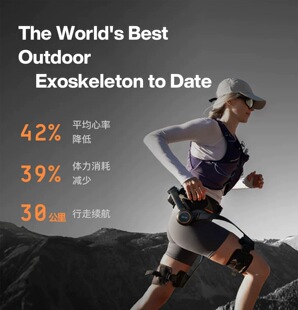 极壳Ai Ultra 3D钛合金碳纤维外骨骼登山助力 国内购Hypershell
