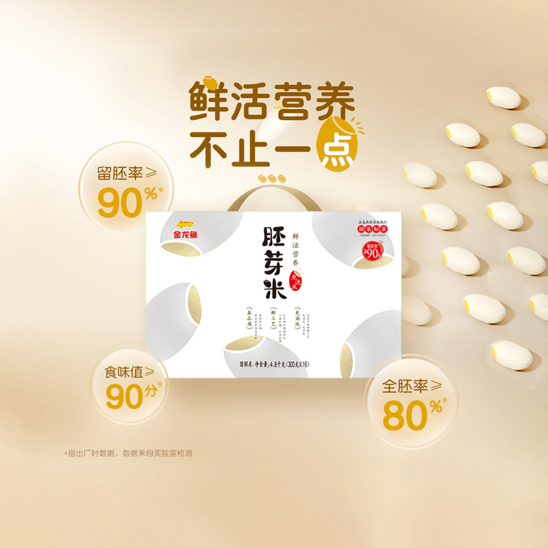 金龙鱼胚芽米300g*16袋礼盒装