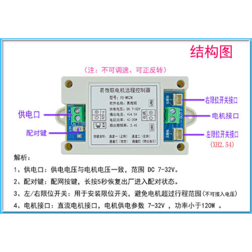 直流电机控制器手机wifi远程