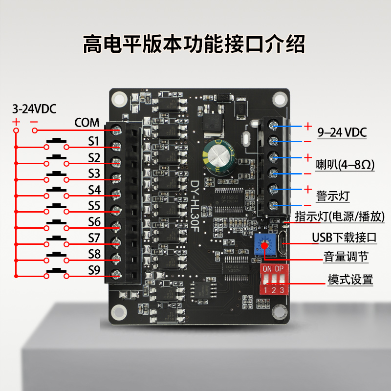 24V3大0W功率语音播报提示模块高低电平触发一对一MP3播放HL30F 电子元器件市场 音频模块/功放模块 原图主图