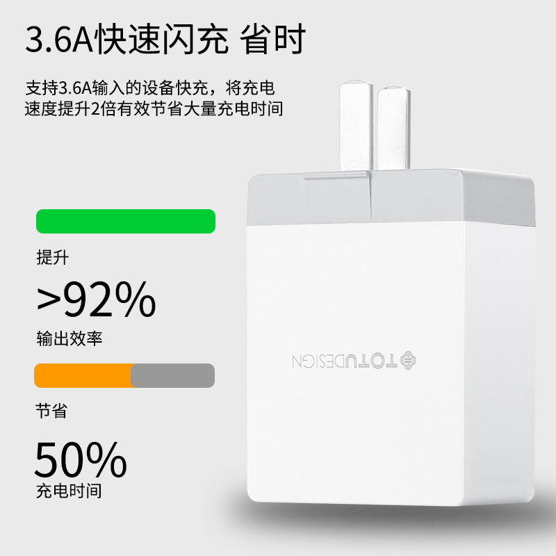 chargeur TOTU pour téléphones APPLE APPLE - Ref 1292461 Image 4