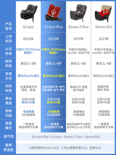 Cybex安全座椅0 4岁Sirona Size新生婴儿童SX2汽车座椅Zplus