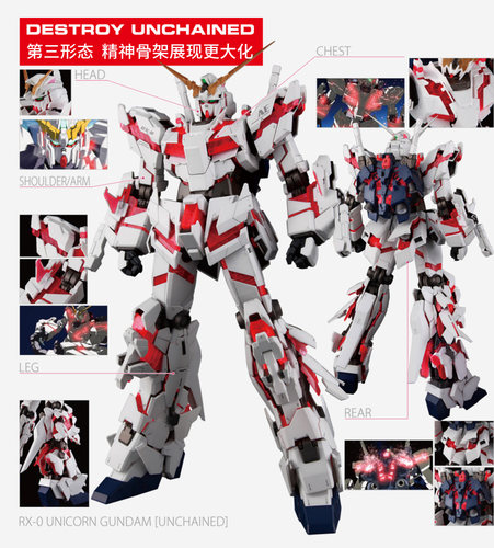 现货包邮万代pg独角兽拼装模型