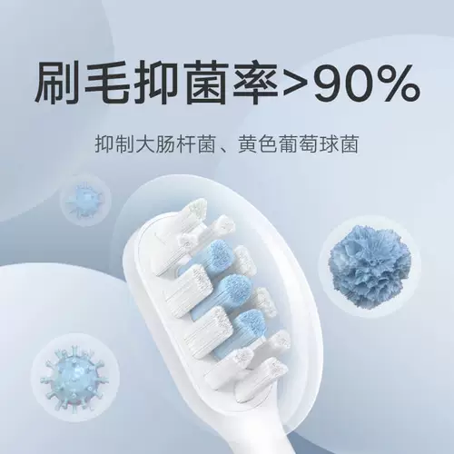 Адаптированная T301/T302 Xiaomi Guanqi Mijia Sound Wave Electric The Choin Crush (стандартный тип) 3 Установка