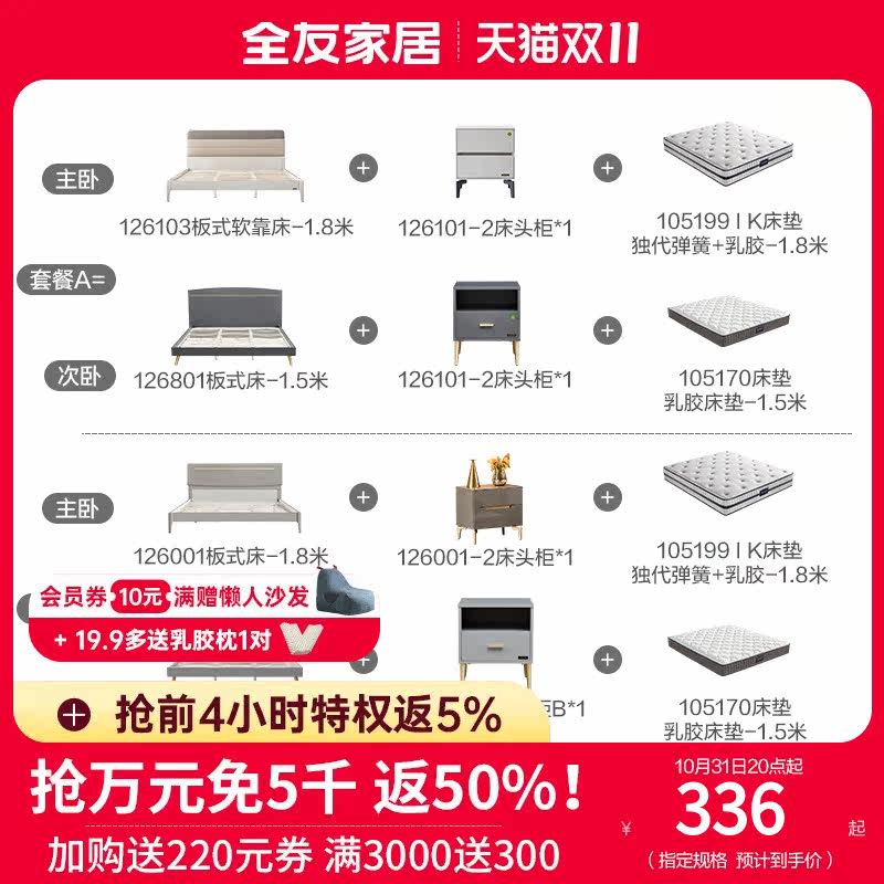 全友家私卧室家具组合套装成套搭配主卧+次卧省心大套装126801怎么样,好用不?