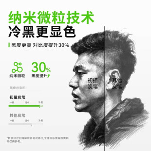 初描一路绿灯炭笔碳笔套装美术生软碳素描笔绘画软碳笔铅笔碳冷黑