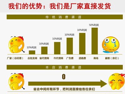 斗山挖掘机保养配件 大宇油水分离滤芯400508-00063