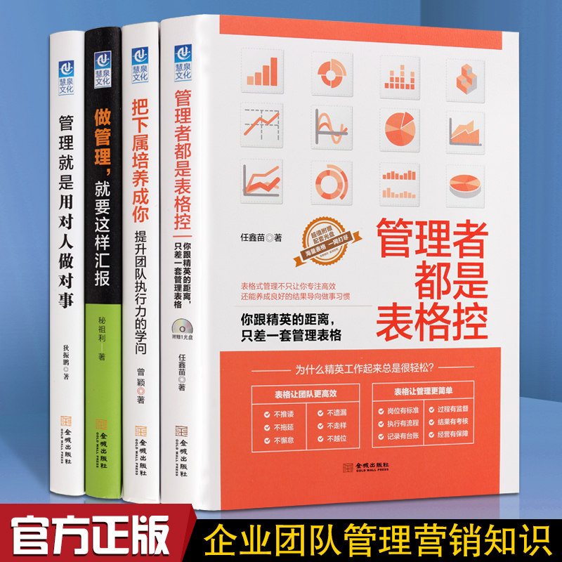 企业管理指南 企业职场公司运营团队执行力工作方法汇报表 (套装共4卷)金城出版社书籍