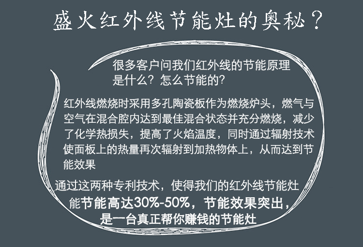 （盛火炉具）灶炉配件红外线炉