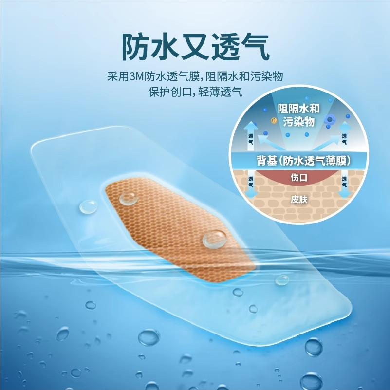3M20片混合款4盒防水透气透明