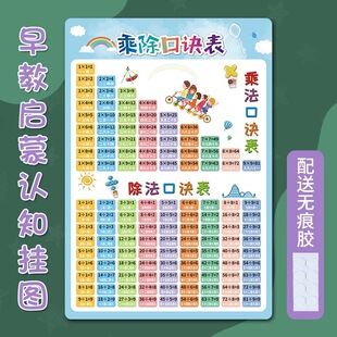 小学生九九乘法口诀表挂图一二年级数学乘除法儿童学数字拼音墙贴