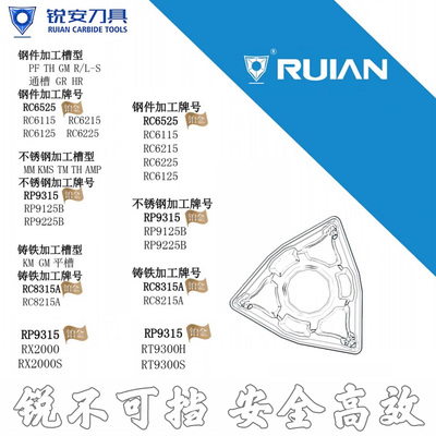 锐安数控刀片CNMG160612-GM 6225 黑色钢件