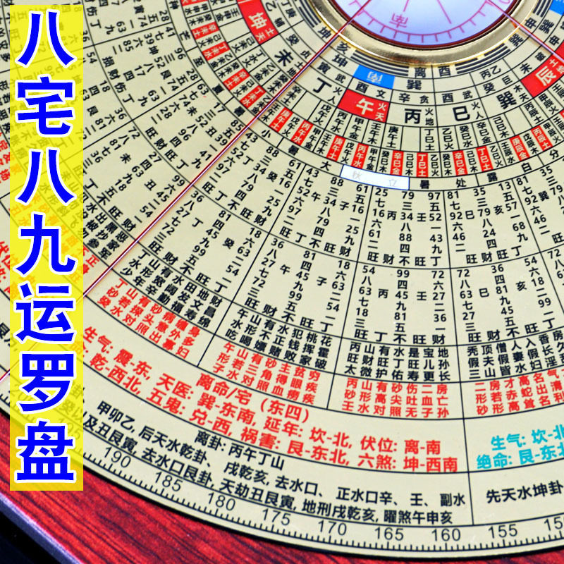 八宅八九运罗盘高精度专业8寸随身综合指南针激光罗经仪摆件