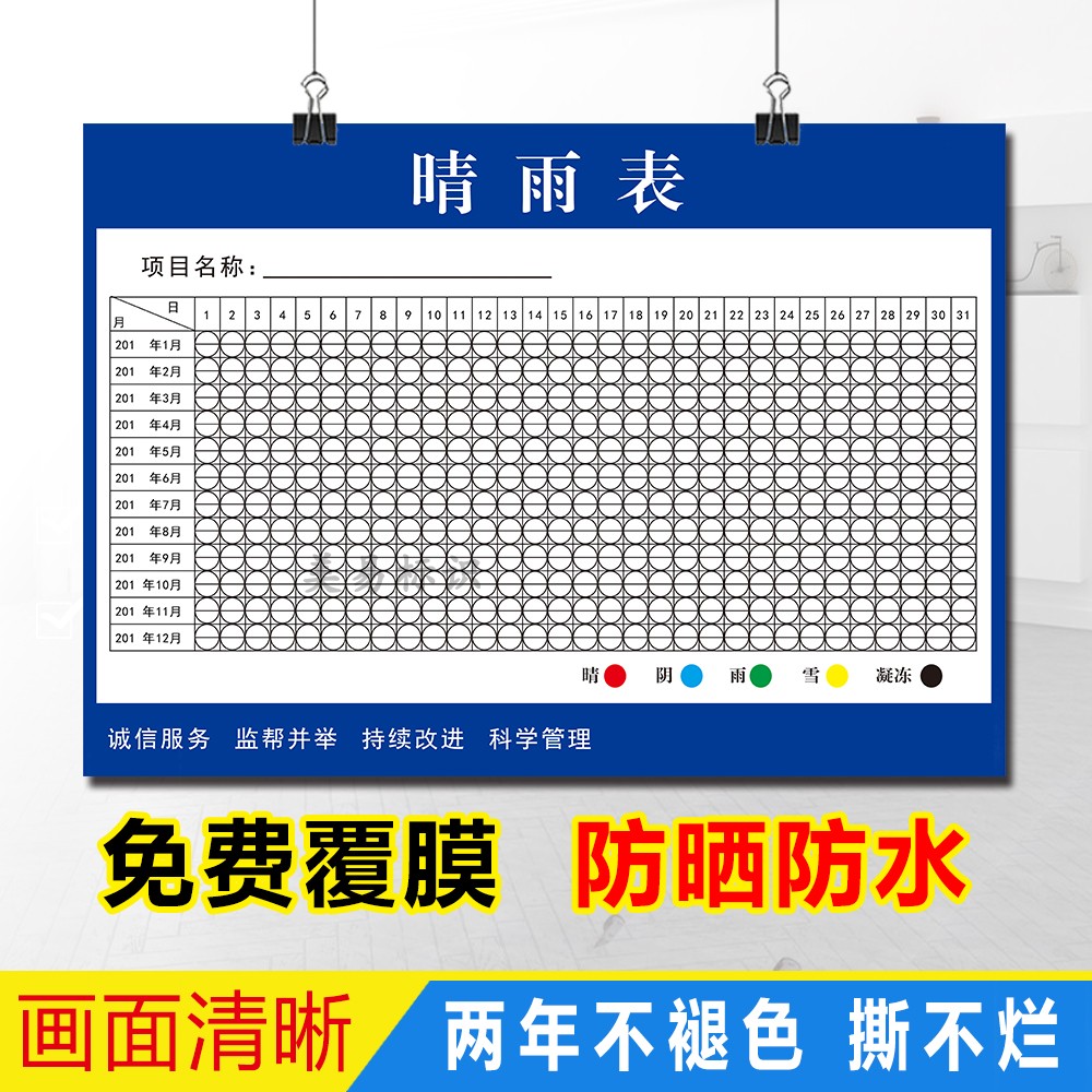 建筑工地施工晴雨挂图安全标语