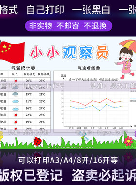 G450小小观察员天气预报手抄报女版十一国庆假期温度折线图数学报