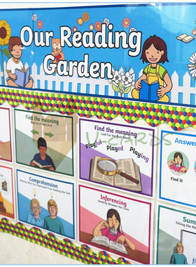 reading strategy阅读技巧策略英文海报导图闪卡墙贴教室装饰教具