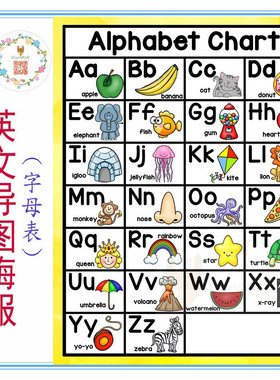 英文导图海报教室装饰墙闪卡教具26个字母alphabet小学单词幼儿园