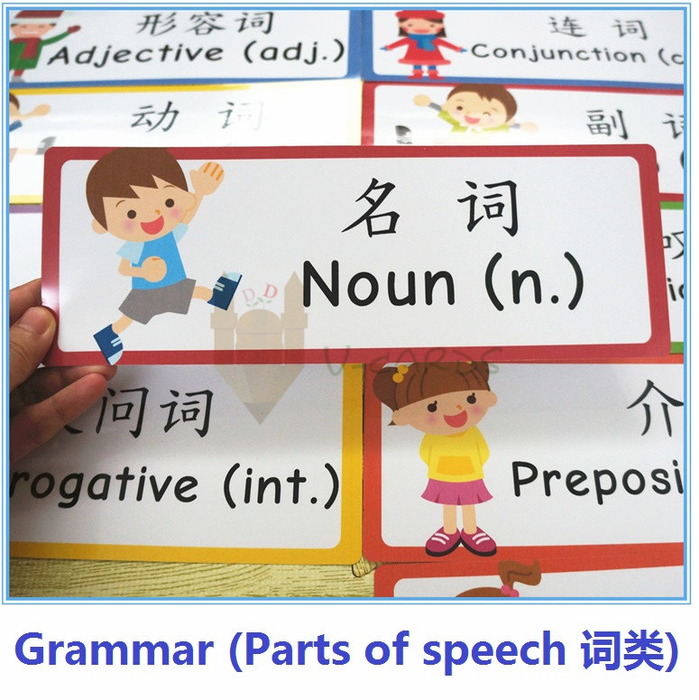 英语法parts词性成分初中教具