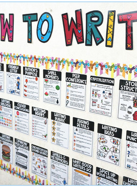 美国幼儿园英语写作海报导图writing的技巧内容形式结构标点教具