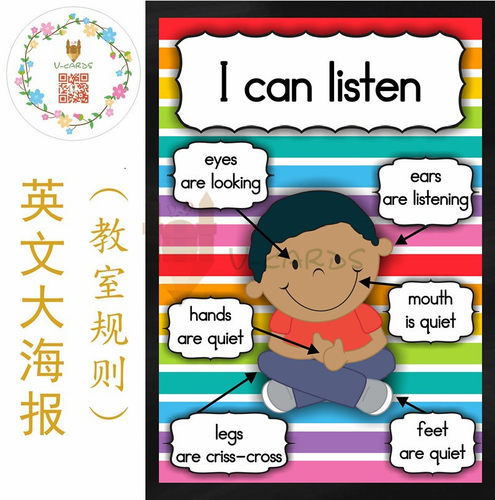 守则教具墙贴装饰anchorchart