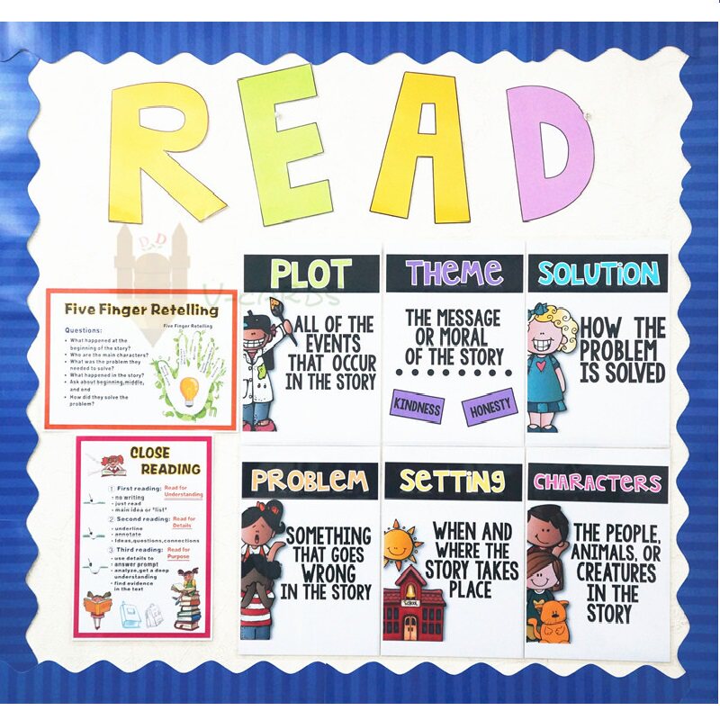 英文阅读精读方法复述故事卡片