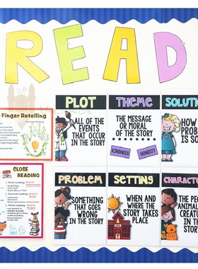 close reading英文阅读精读方法复述故事海报闪卡片墙贴教室装饰
