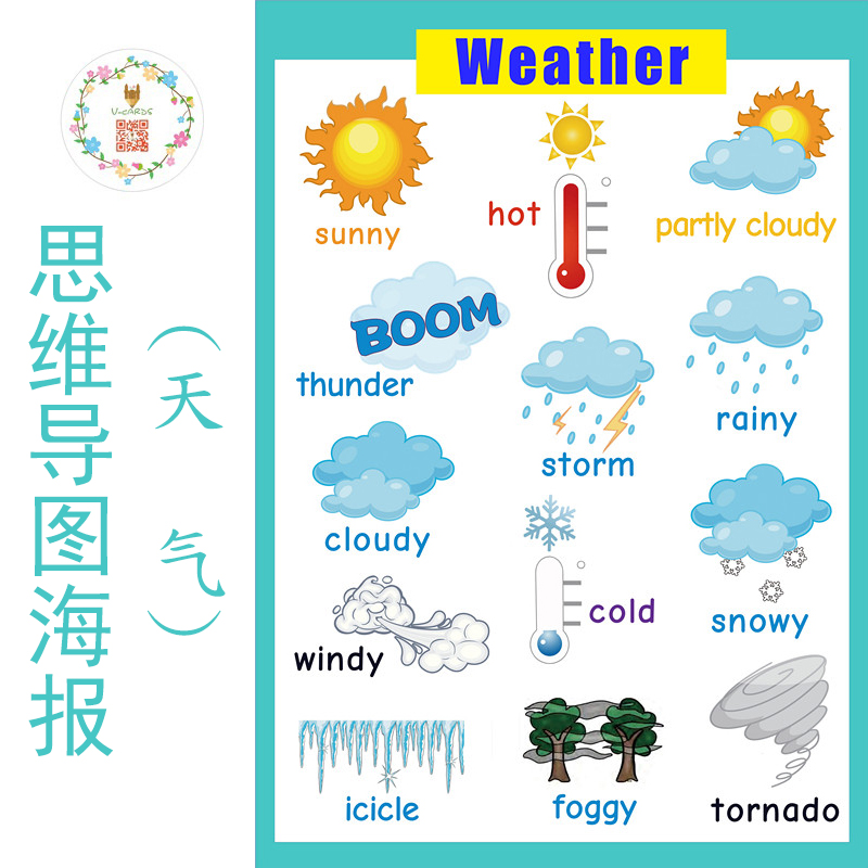 英文导图海报塑封天气weather主题早教具大闪卡教室装修装饰定制