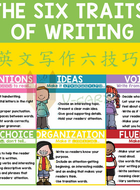 writing trait写作技巧特点英文海报导图闪卡墙贴教室装饰教具