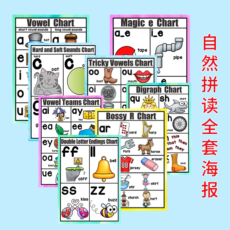 自然拼读海报字母表教具