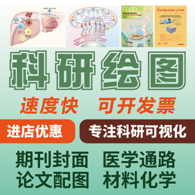 SCI科研绘图代画生物医学插图画图机制图流程图图形摘要封面美化